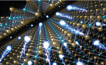 Accelerating ASSB's Commercialization with Low-Cost Technology