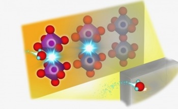 Chemical Mechanisms of Perovskite-Based Electrolytes for SOFCs