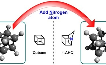 Developing Drugs and Agrochemicals Using “Chemical Cube” Tools