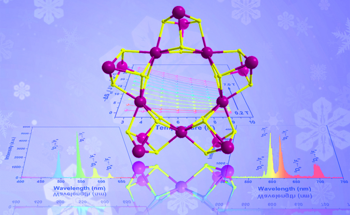 Designing a Novel Family of Metallic Compounds