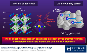 New Approach for ZT Enhancement in Thermoelectric Materials
