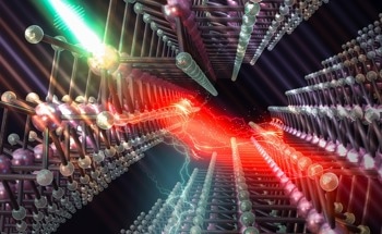 Novel Means to Control the Interactions Between Excitons