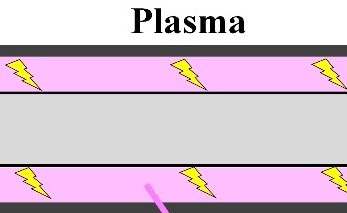 The Role of Pulsed Discharge Plasm in the Conversion of Heavy Oil