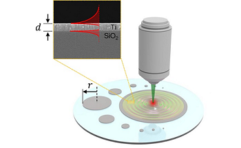 Avoiding the Overheating of Semiconductor Devices