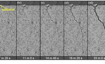 High-Resolution Imaging Method to Investigate Solid-State Batteries