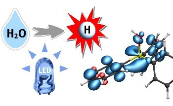 Photocatalytic Process of Splitting Water
