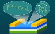 Novel Approach for the Analysis and Processing of Water-Insoluble Aromatic Polymers