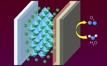 Gwangju Institute of Science and Technology Researchers Develop Highly Efficient Organometal Halide Perovskite Photoelectrodes for Water Splitting