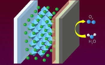 Developing A Highly Efficient OHP-Based Photoanode for Hydrogen Production
