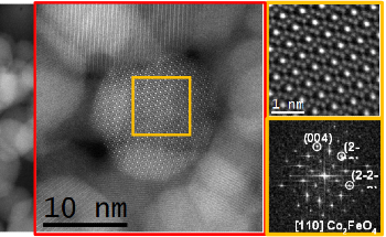 First Study Harnessing the Power of the New Materials Science Microscope at JEMCA Just Published