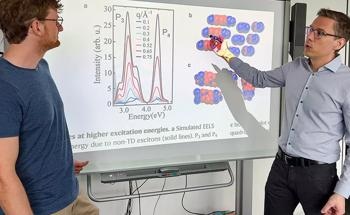 Improving the Efficiency of Organic Solar Cells with Organic Dyes