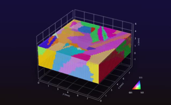 AI Reveals New Path to Control Dislocations in Everyday Materials