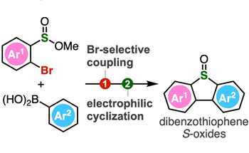 New Method Simplifies Sulfur-Containing Molecule Creation