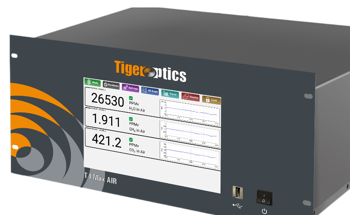Redefining Environmental Monitoring with Innovative Greenhouse Gas Solution