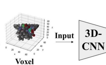 Accelerating the Discovery of Single-Molecule Magnets with Deep Learning