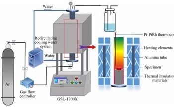 A Breakthrough Method for Extracting Valuable Metals From Copper Smelting Slag