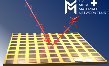 Exploring the Revolutionary Potential of Metamaterials in a Digital Era