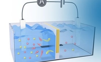 New Membrane Technology Converts Saltwater Gradients into Power