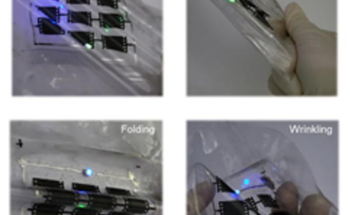 Stretchable Microsupercapacitor Paves the Way for Elastic Electronics