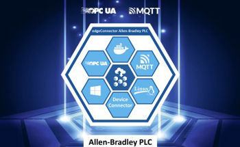 Softing Industrial Introduces edgeConnector for the Integration of Allen-Bradley Controllers Into Industrial Edge Applications