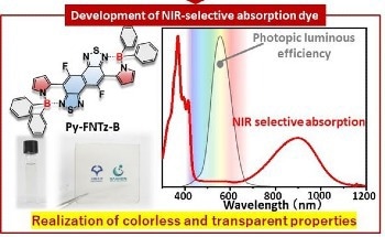 Designing Colorless Molecules for Near-Infrared Light Absorption