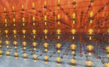 Localized Modes in Magnetic Material Key to Solid-State Innovation