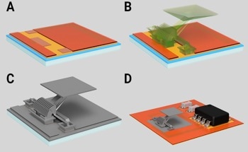 Micromirror Control in Flexible Microsystems Using 3D Printed MEMS