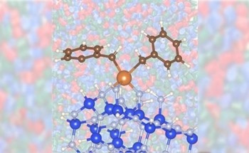 Novel Catalytic System Enhances Propane-to-Propylene Conversion