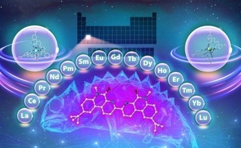 Chemical ‘Chameleon’ Boosts Rare Earth Purification