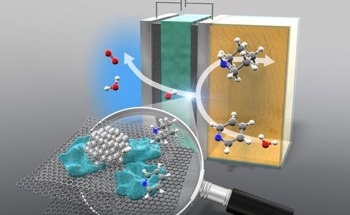 New Approach to Sustainable Chemical Manufacturing