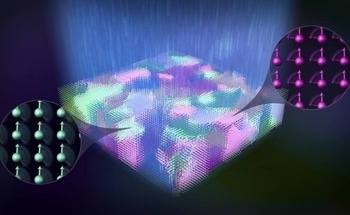The Power of Light: Controlling Material Polarization