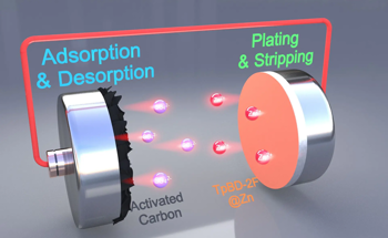 Harnessing the Power of Improved Zinc-Ion Batteries