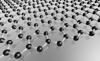 Harper Successfully Commissions Two Carbon Fiber Lines in China