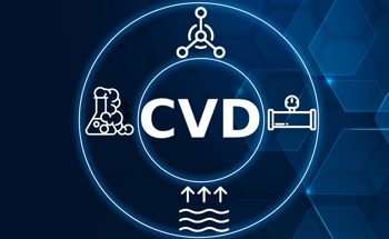 Enhancing Step Coverage in Chemical Vapor Deposition via Competitive Co-Diffusion