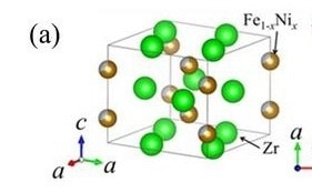 “Dome-Shaped" Superconducting Phase Discovered in a Novel Transition Metal Zirconide