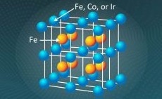 Understanding the Origin of Magnetic Moment Enhancement in Novel Alloys