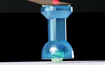 How Measuring Rolling Friction at the Microscale Could Transform Suspension Engineering