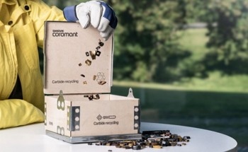 Giving Tools a Second Life