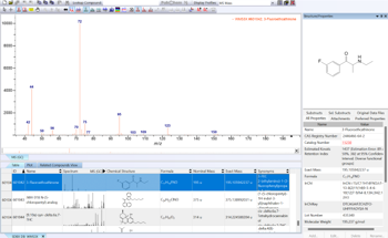 Wiley Empowers its Wiley Registry of Mass Spectral Database KnowItAll Subscribers with Immediate Access to Over 17,500 Additional Spectra