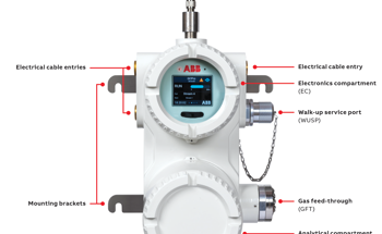 ABB’s New Gas Chromatograph Integrates Cybersecurity to Protect Industrial Systems