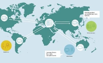 OMNIS Sets New Milestones