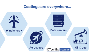 IDTechEx Outlines How Coatings Can Unlock Performance and Compliance