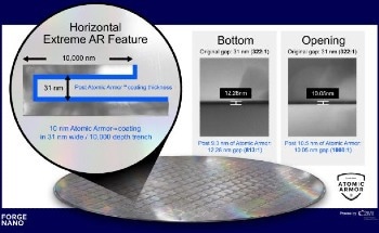 Forge Nano Transforms Advanced Semiconductor Chip Manufacturing with High-Speed 1000:1 Aspect Ratio Atomic Layer Deposition Coatings