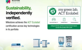 Milestone Achieves ACT Ecolabel Certification Across Core Technologies