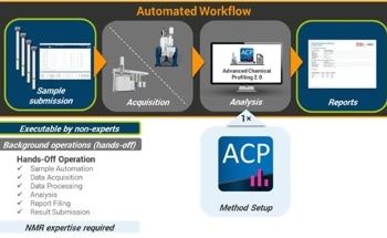 Bruker Unveils New NMR Products and Workflow Solutions at ENC 2026