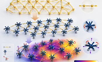 Grounded Metamaterials Keep Their Shape-Shifting Mechanics Stable