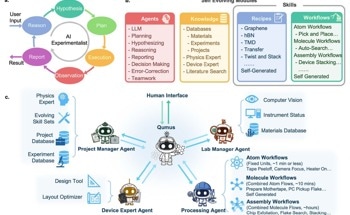 AI Enters the Quantum Materials Lab and Builds a Graphene Transistor