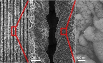 Nanostructured Black Metal Desalinates Ocean Water Without Brine Waste