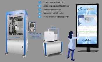 Bruker Announces Strategic Collaboration with Atinary Technologies to Advance Self-Driving Laboratories