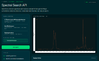 New APIs Extend Wiley's Gold-Standard Spectral Data and Analytical Intelligence Directly Into Lab, Vendor, and Platform Workflows